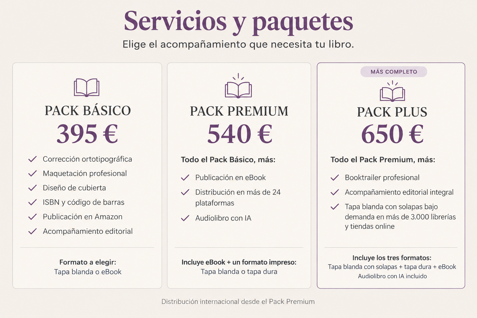 Servicios y paquetes de Designer Pro
